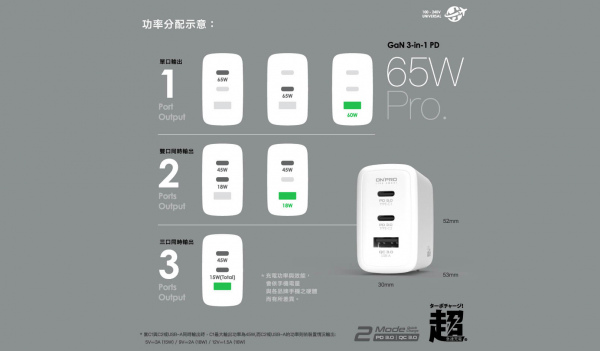 PD65W 3孔 氮化鎵GaN PD超急速充電器【Pro版】（型號：UC-GAN65W Pro）